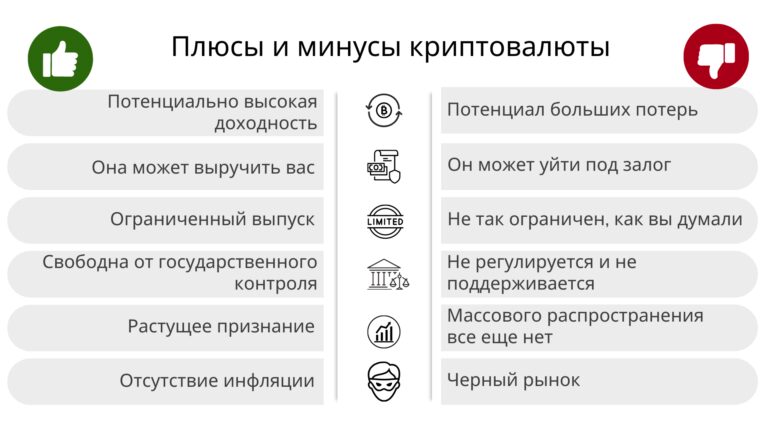 Безопасность-в-цифровых-азартных-играх-в-России