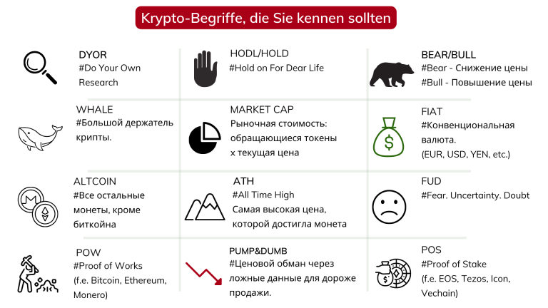 обзор-сайтов-для-ставок-на-криптовалюты-в-России