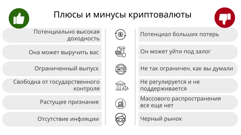 российские-платформы-для-ставок-на-криптовалюты